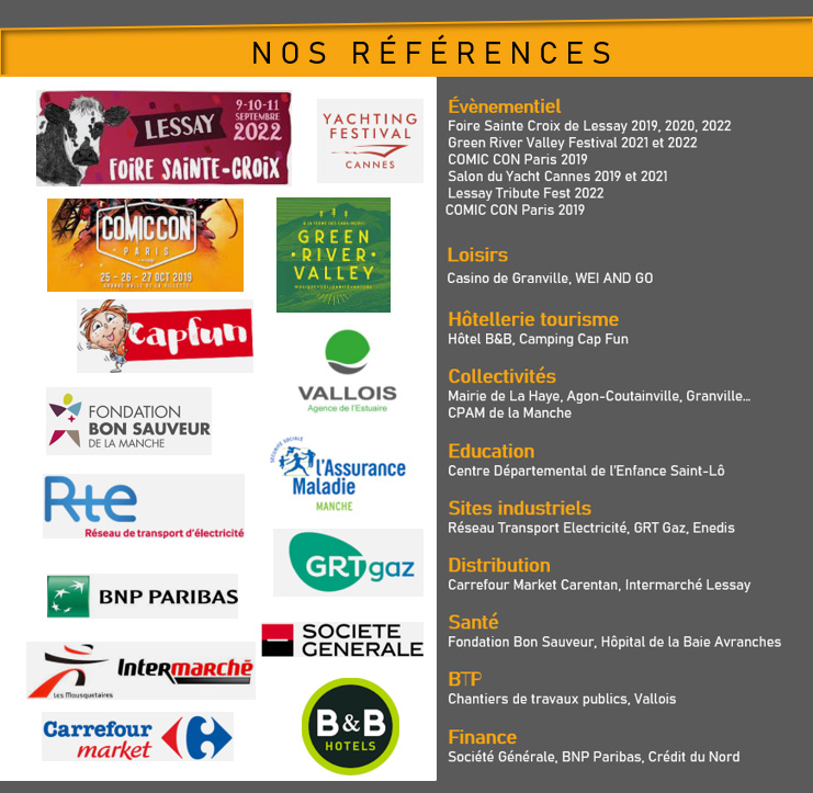 Photos références